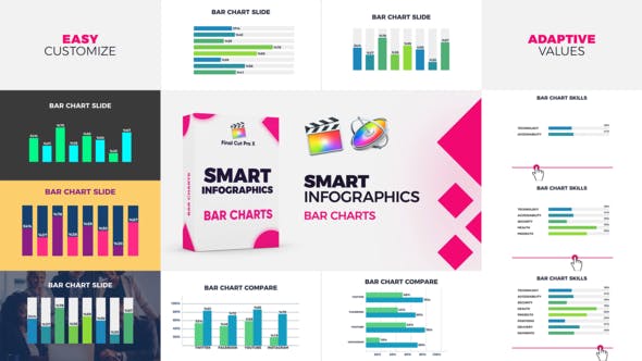 Smart Infographics Bar Chart for Final Cut Pro X & Apple Motion - 38121345 Download Videohive