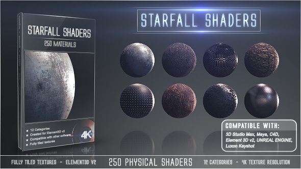 Starfall Shaders - Download Videohive 20240100