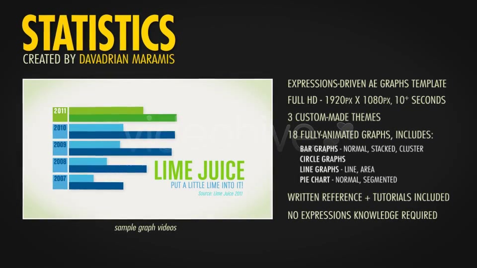 Statistics - Download Videohive 461020