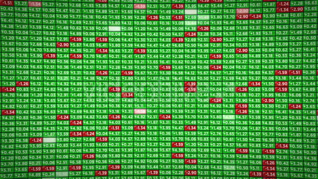 Stock Market Indicator Board Positive - Download Videohive 17674908
