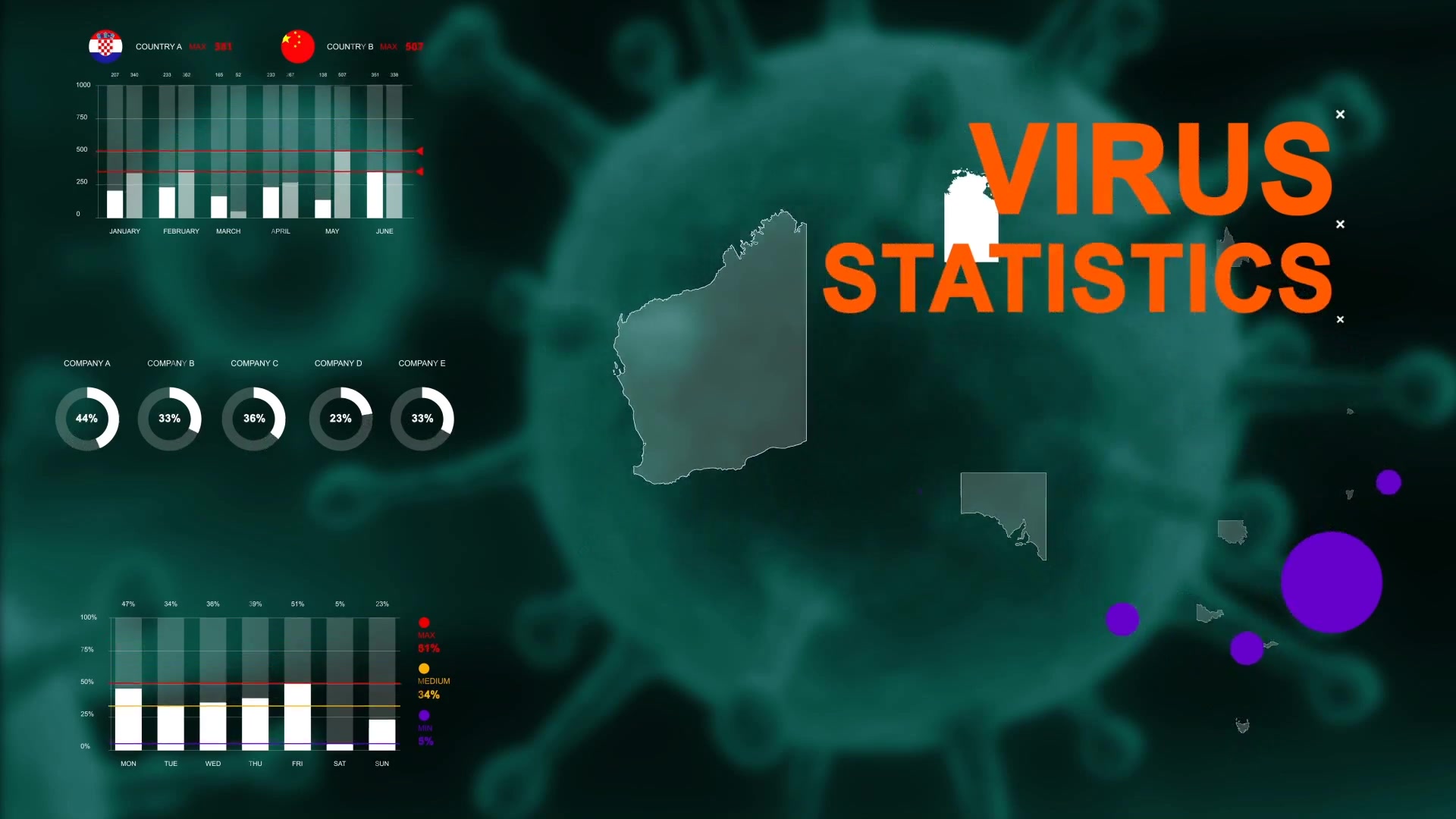 Study statistics Videohive 26276155 After Effects Image 3