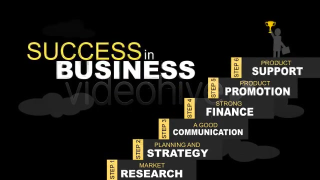 Success In Business Videohive 2021286 After Effects Image 11