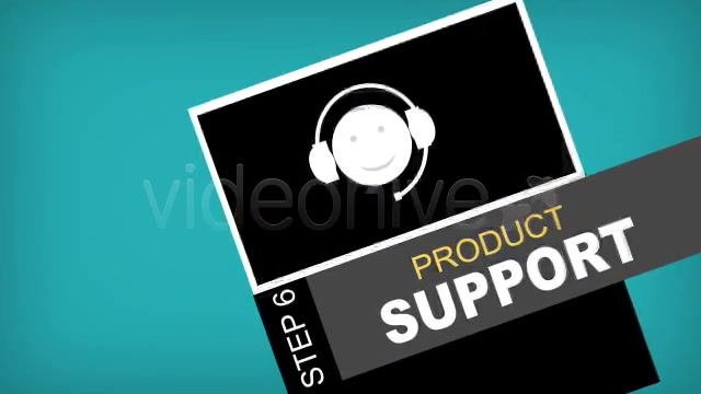 Success In Business Videohive 2021286 After Effects Image 5