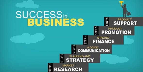 Success In Business - Videohive 2021286 Download