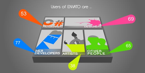 Tablet Graph - Download Videohive 620075