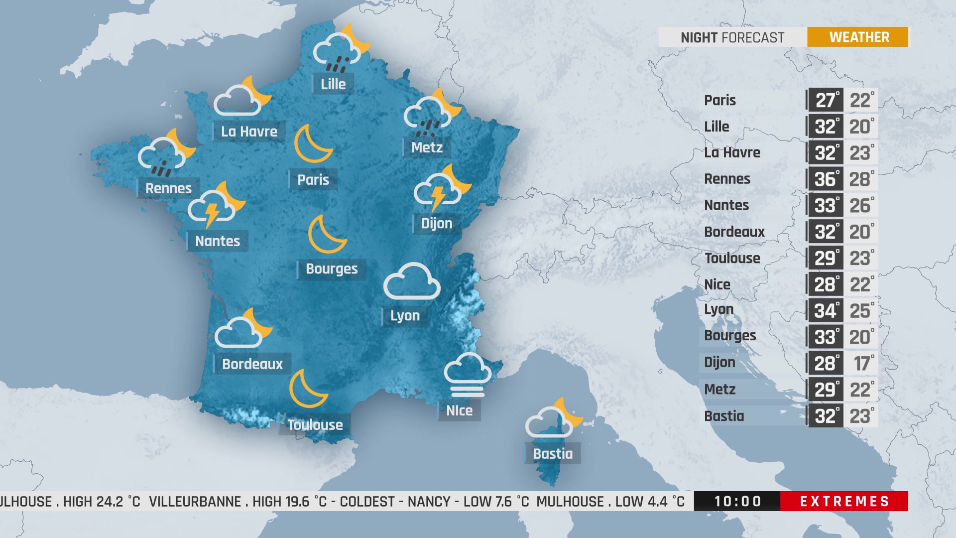 Sultry Weather Alert: Palmas Paraná's Forecast for Tomorrow