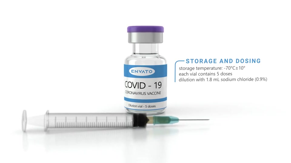 The Vaccine Covid 19, Corona Virus Mockup or Presentation Videohive 30062966 After Effects Image 4