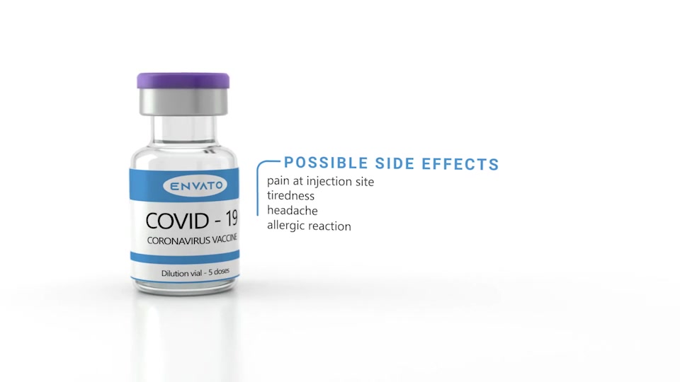 The Vaccine Covid 19, Corona Virus Mockup or Presentation Videohive 30062966 After Effects Image 6