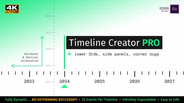 Timeline Creator Kit PRO - 29547662 Videohive Download