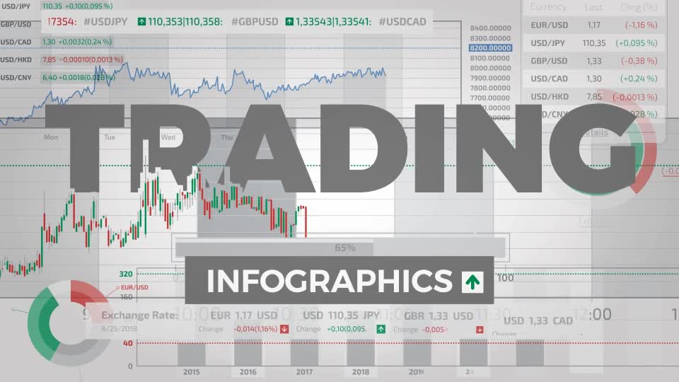Trading Infographics Videohive 22780981 After Effects Image 1