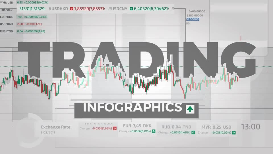 Trading Infographics Videohive 22780981 After Effects Image 2