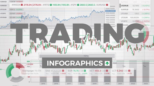 Trading Infographics - Download Videohive 22780981