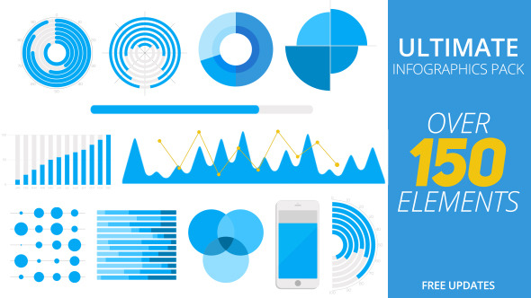 Ultimate Infographics Pack - Download Videohive 11123135
