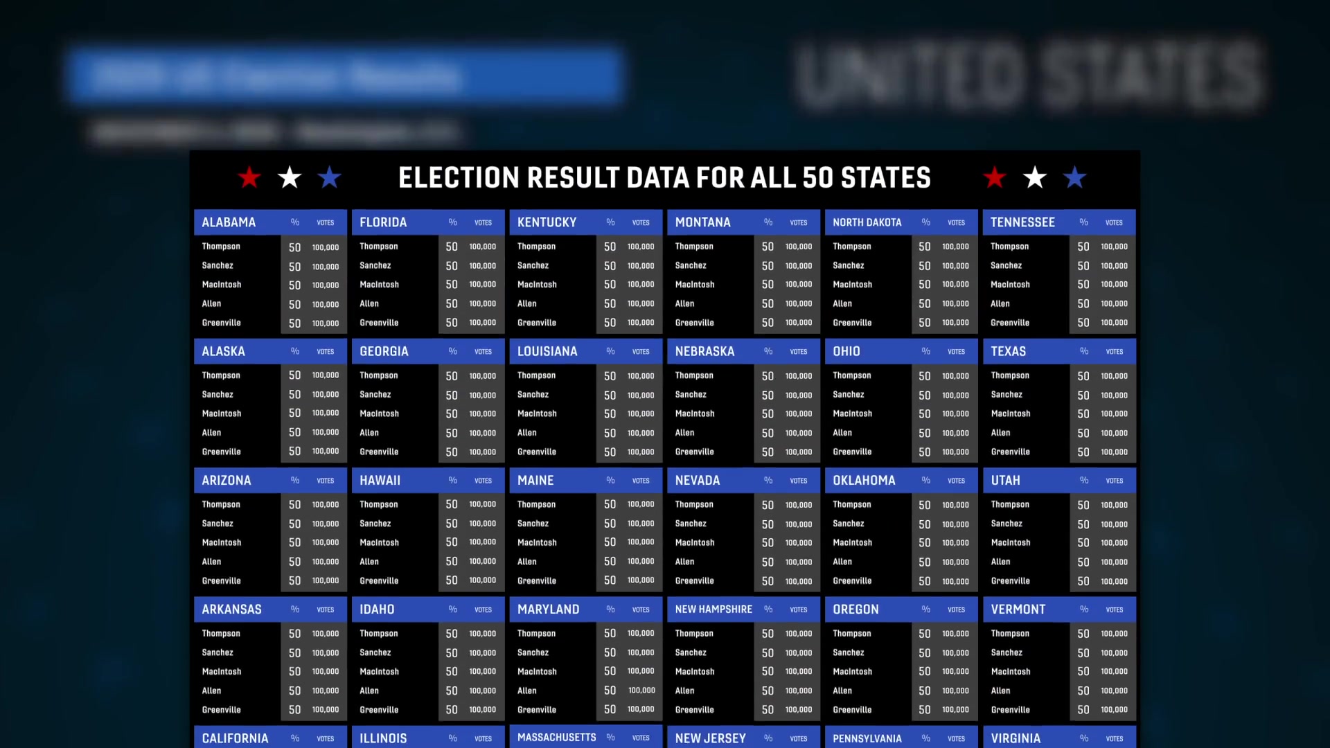 United States Election Results Kit Videohive 25796776 After Effects Image 9