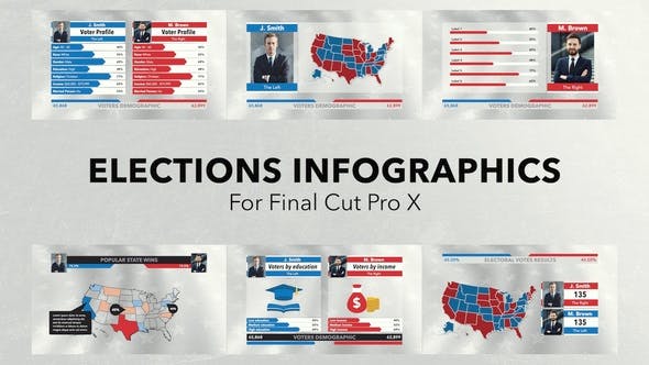 US Elections Infographics For Final Cut Pro X - 25903012 Videohive Download