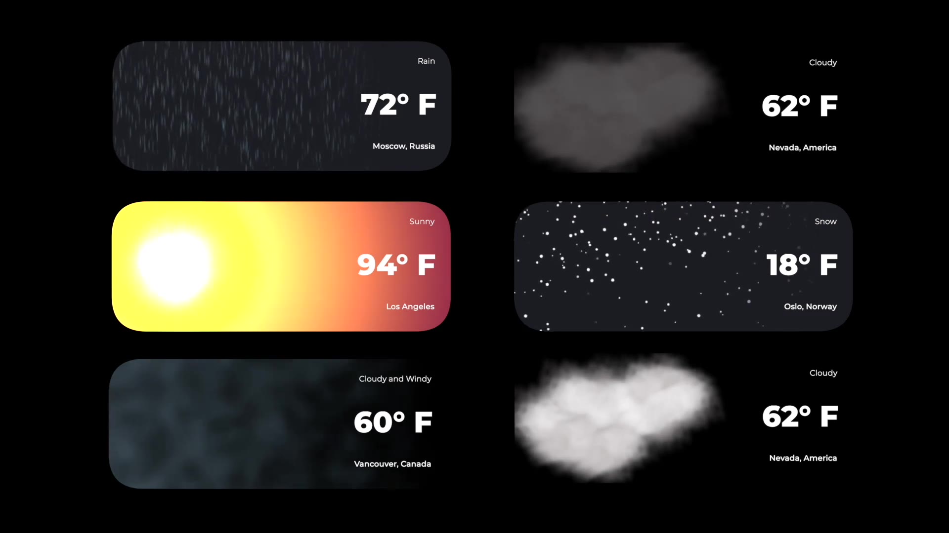 Weather Elements Videohive 33390809 Apple Motion Image 2