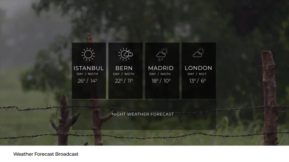 Weather Forecast Broadcast Videohive 36107219 Premiere Pro Image 9