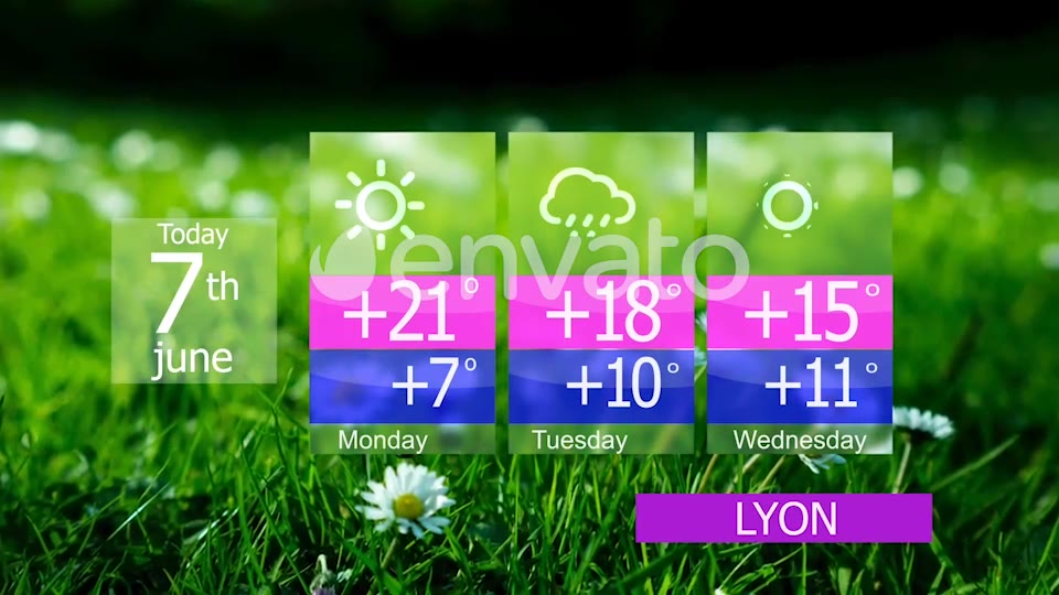 Weather forecast Videohive 23727885 After Effects Image 3