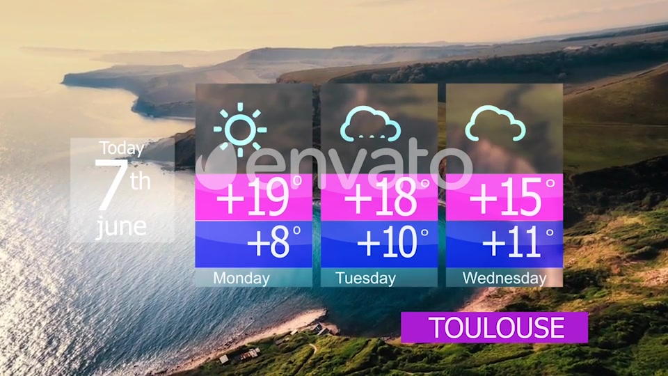 Weather forecast Videohive 23727885 After Effects Image 4