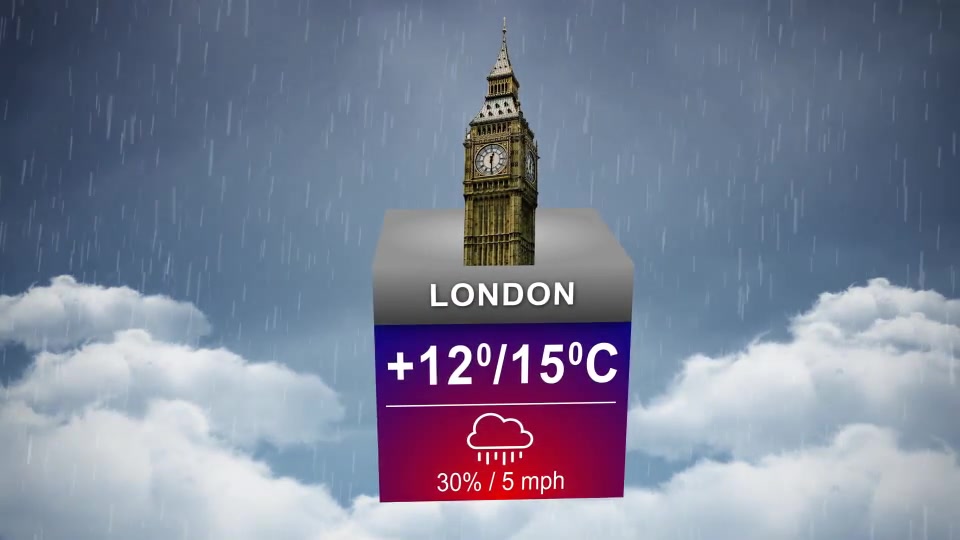 Weather Forecast Pack Videohive 16224146 After Effects Image 9