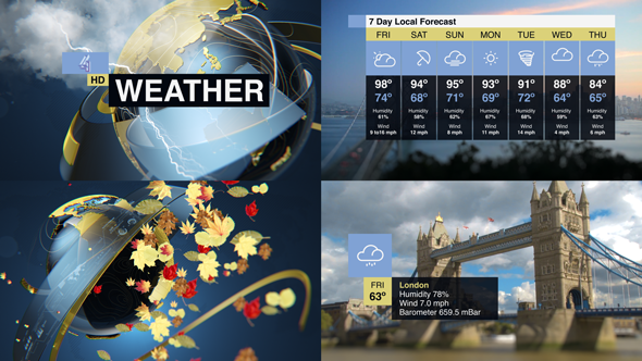 Weather Forecast Pack - Download Videohive 17115781