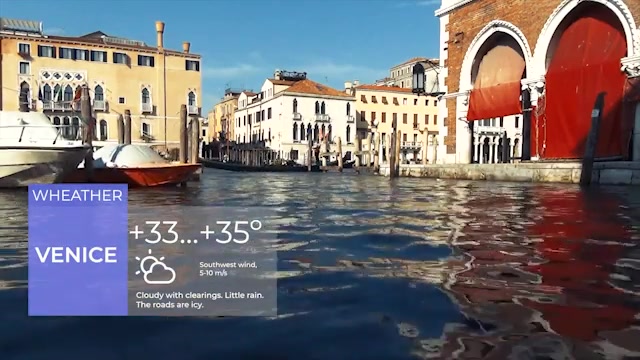 Weather forecast Videohive 36083786 Apple Motion Image 11