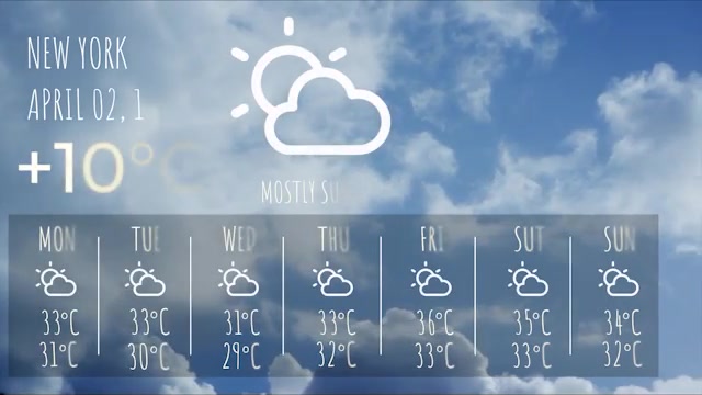 Weather forecast Videohive 36083786 Apple Motion Image 6