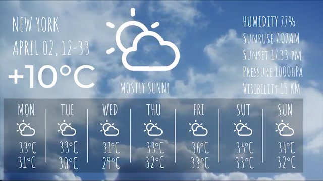 Weather forecast Videohive 36083786 Apple Motion Image 7
