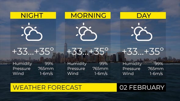 Weather forecast - Videohive 36083786 Download