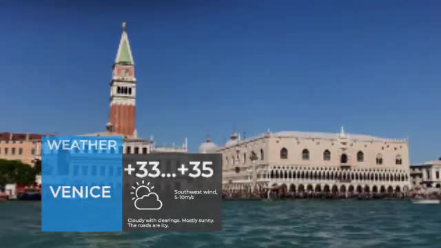 Weather forecast Videohive 36182385 After Effects Image 14