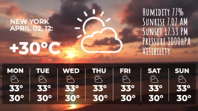 Weather forecast Videohive 36182385 After Effects Image 5