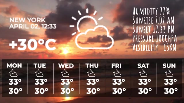Weather forecast Videohive 36182385 After Effects Image 7