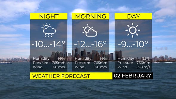 Weather forecast - Videohive Download 36182385