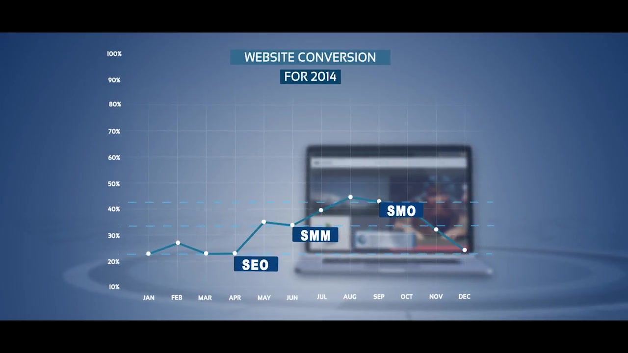 Website Presentation - Download Videohive 8686998