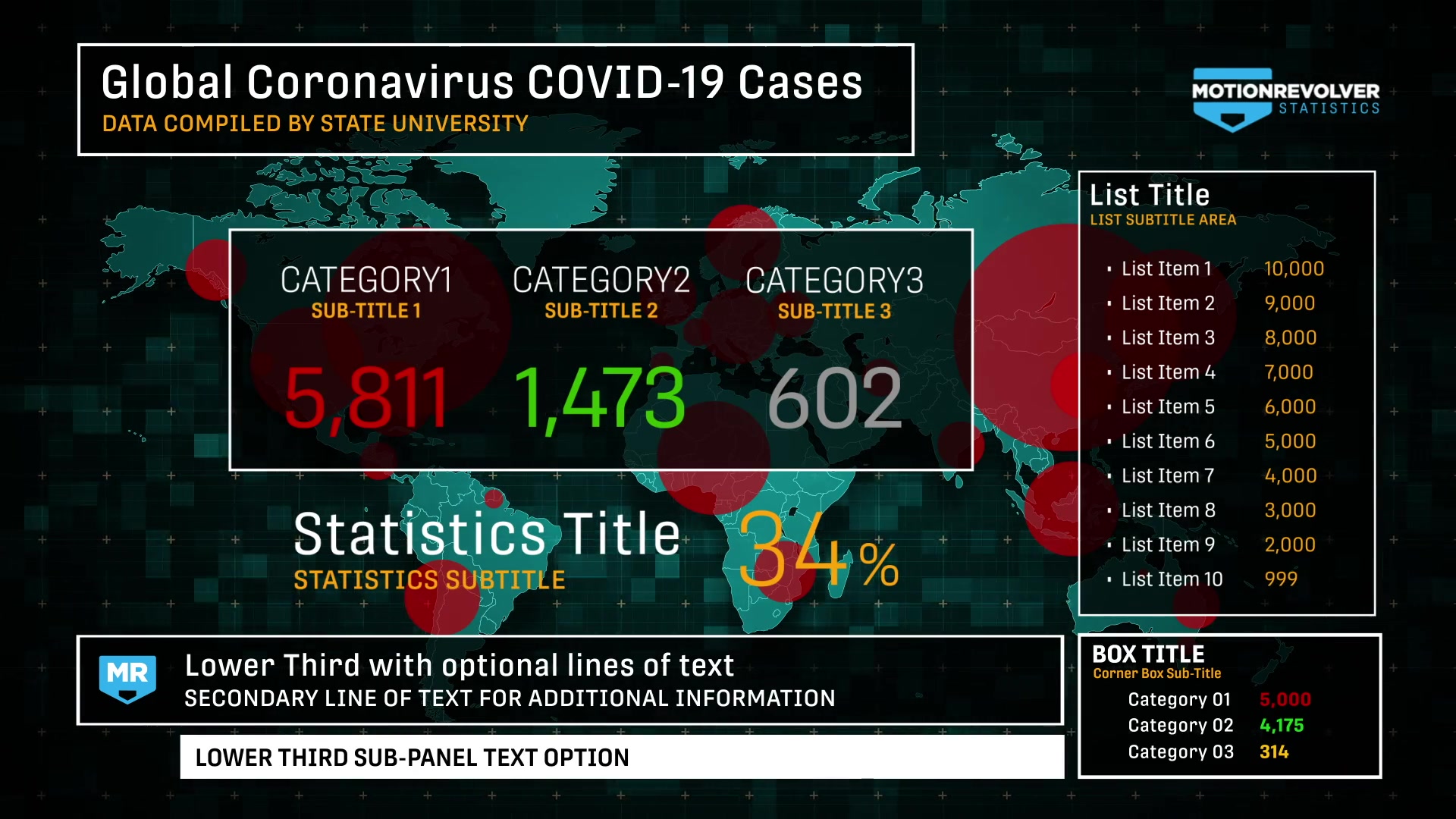 World Map Population Tracker | COVID 19 Coronavirus Flu Pandemic Videohive 25980181 After Effects Image 5