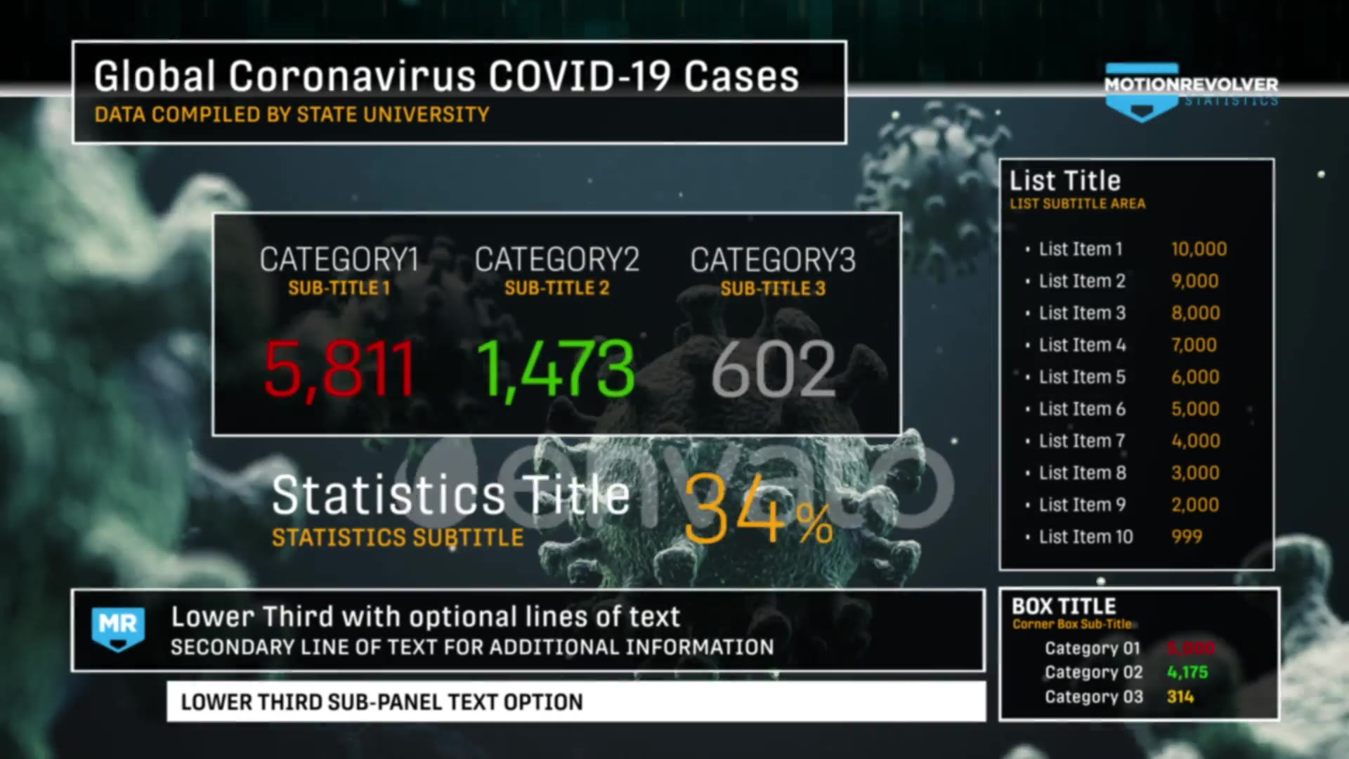 World Map Population Tracker | COVID 19 Coronavirus Flu Pandemic Videohive 25980181 After Effects Image 6