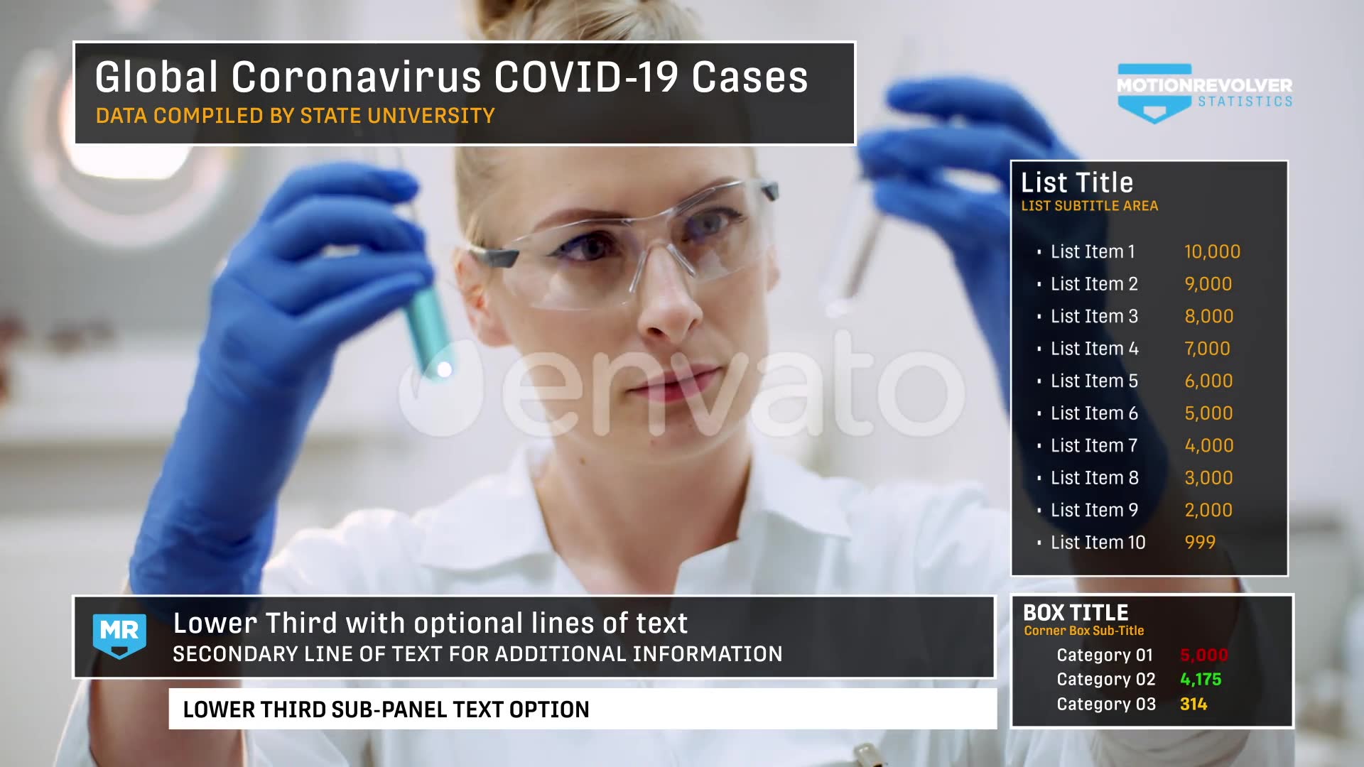 World Map Population Tracker | COVID 19 Coronavirus Flu Pandemic Videohive 25980181 After Effects Image 7