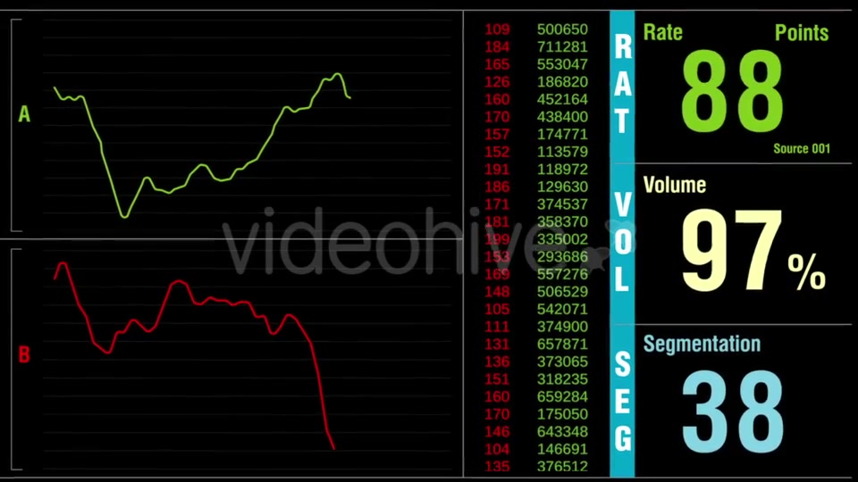 Big Data Digital Display Analysis Graph And Values Videohive 15449191 Motion Graphics Image 6