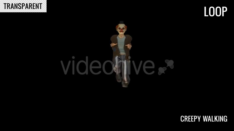 Clown Animation Pack 7 Scene Videohive 18295111 Motion Graphics Image 6