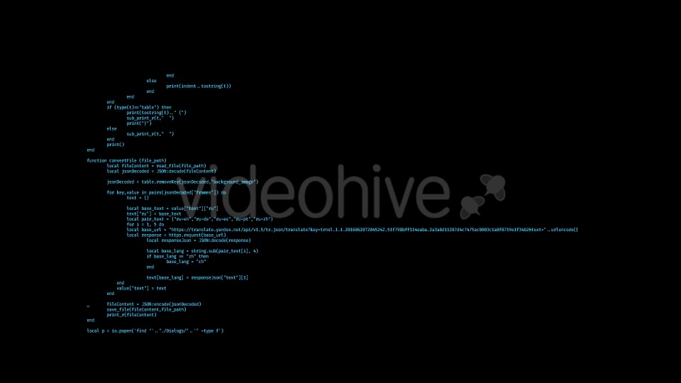 Hacker Textures And Elements Of Code Videohive 20729885 Motion Graphics Image 7