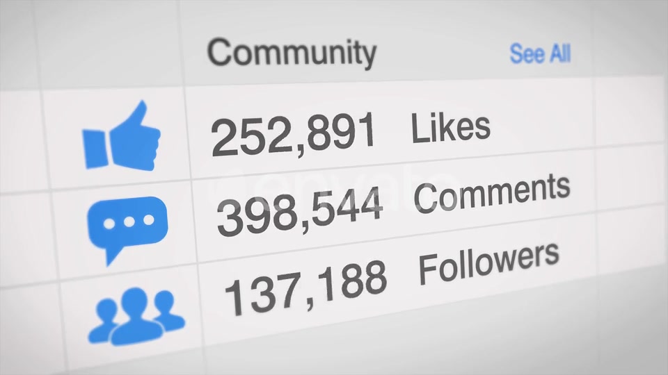 Social Media Statistics Counter Videohive 24082279 Motion Graphics Image 3