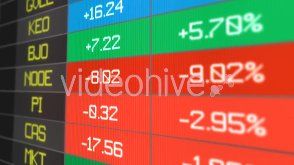 Stocks Price Table 2 Shots pack Videohive 20502690 Motion Graphics Image 8