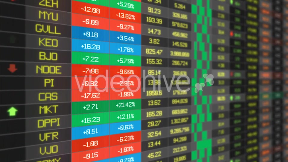 Stocks Price Table Loop Medium shot Videohive 20502492 Motion Graphics Image 4