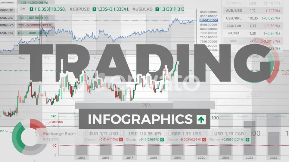 Trading Infographics Video Collection Videohive 22798524 Motion Graphics Image 1