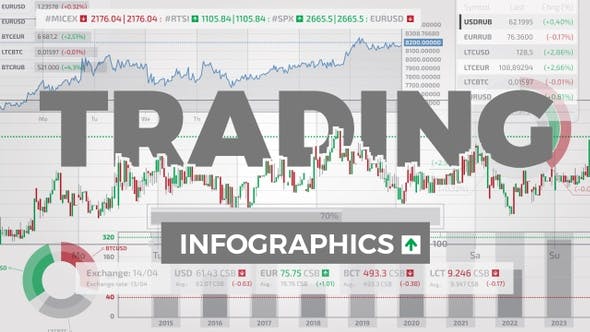 Trading Infographics Video Collection - 22798524 Videohive Download